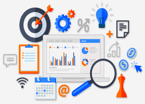 Google Adwords